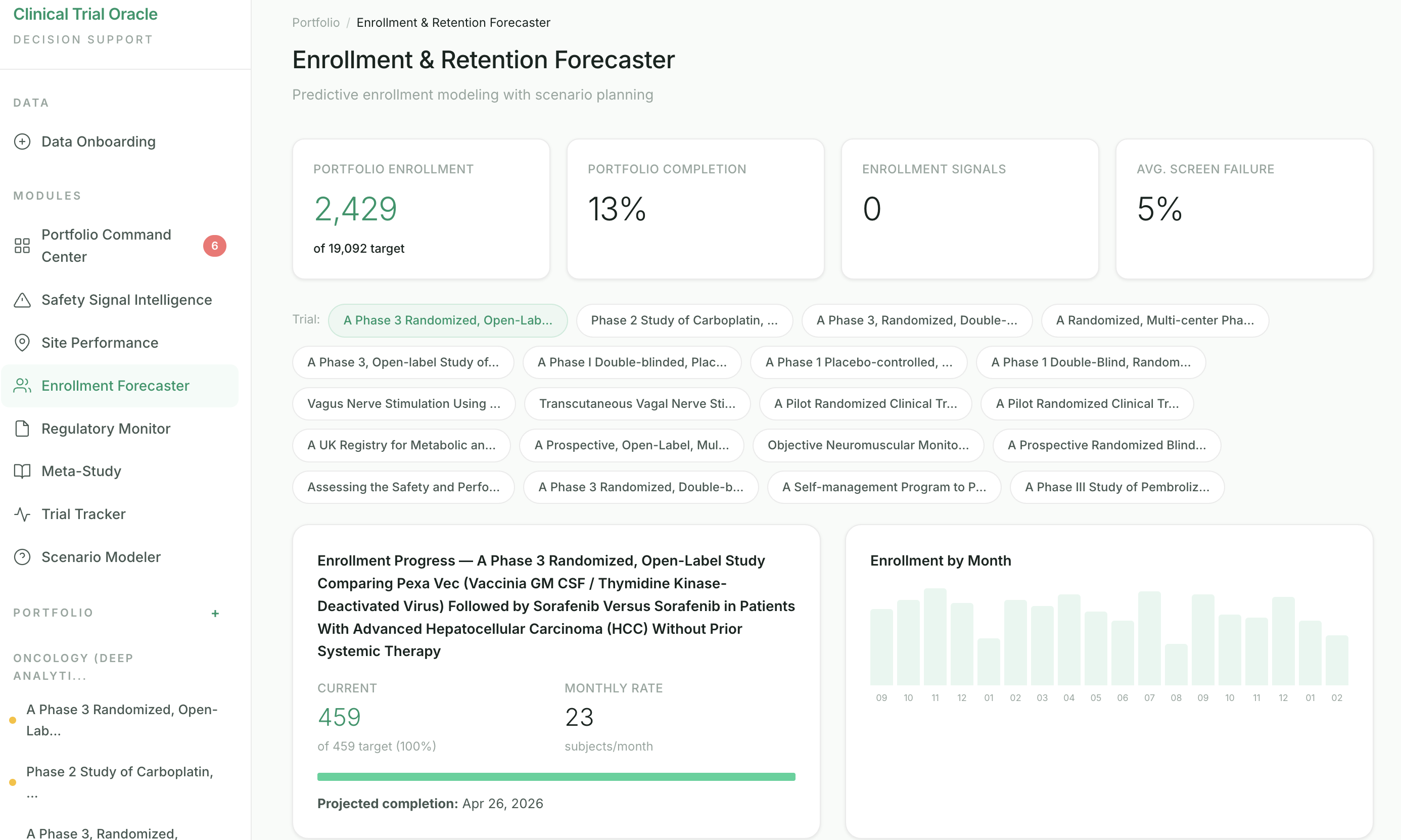 Enrollment and Retention Forecaster