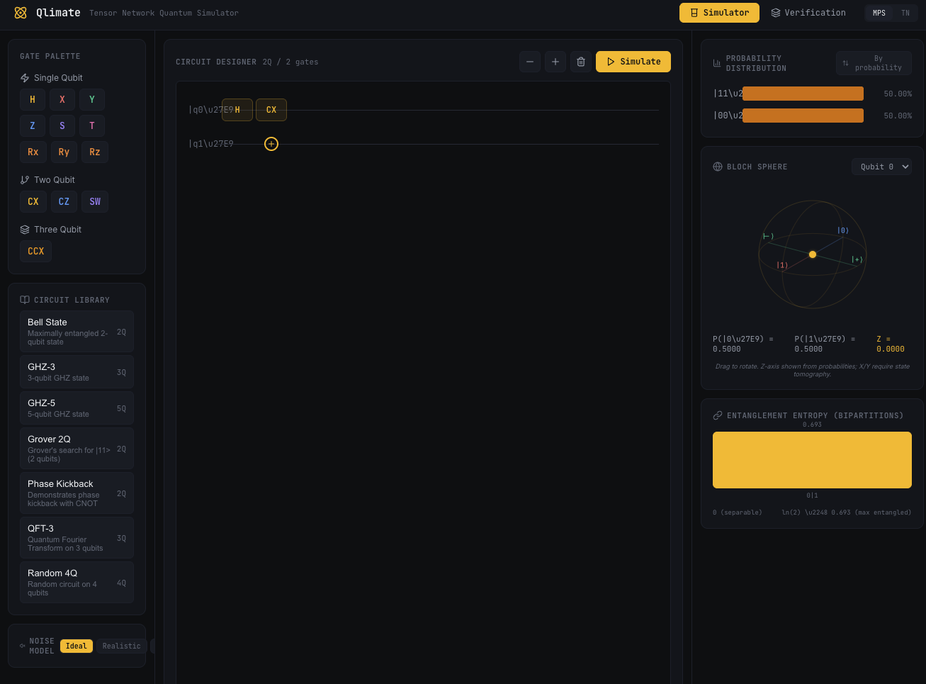 Quantum Simulator — Circuit Builder