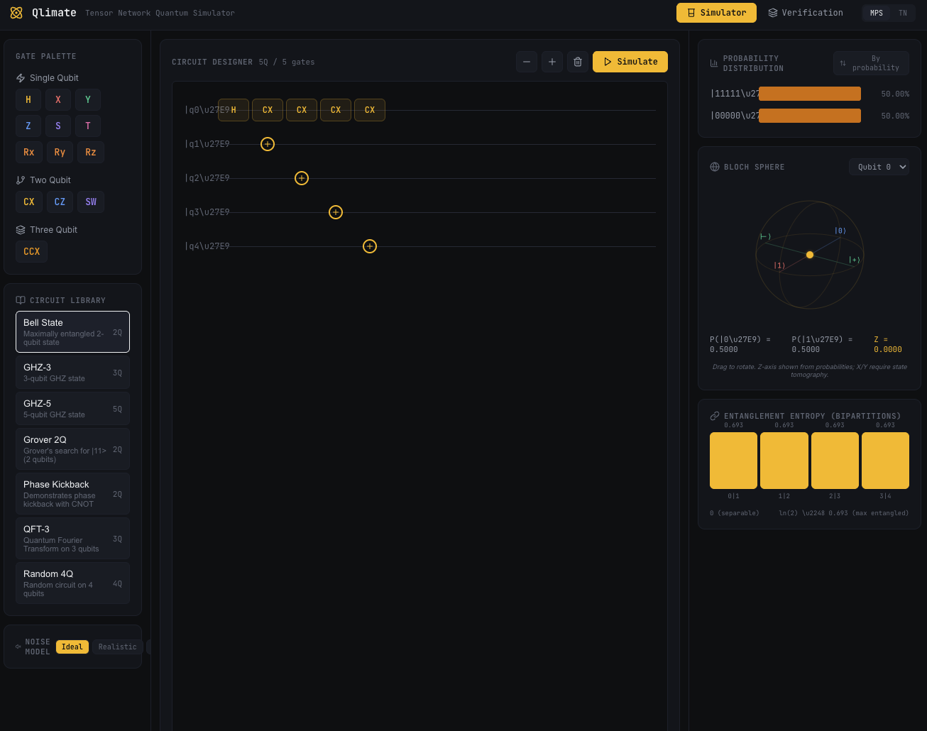Quantum Simulator — State Visualization